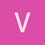vimarsh