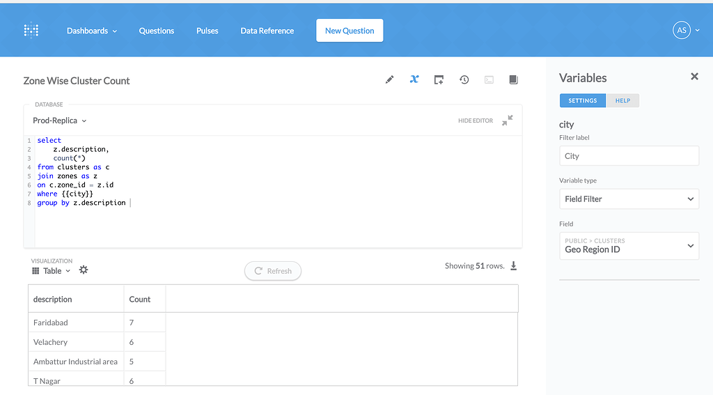 SQL query Field Filter - No drop down options - Metabase Discussion