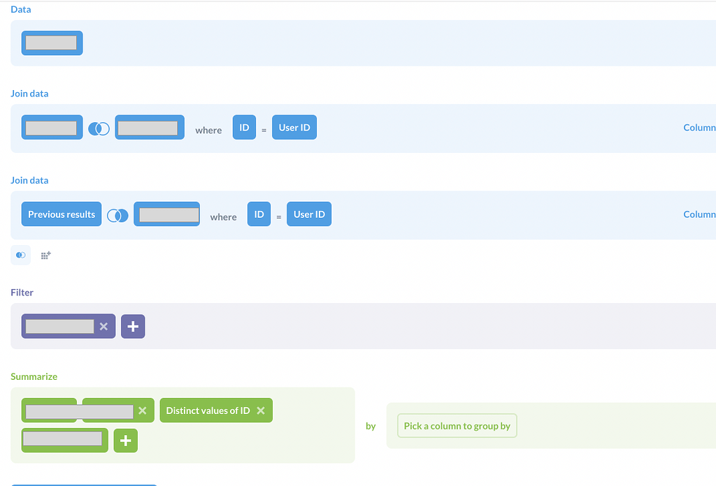 CountIf Distinct Values Get Help Metabase Discussion