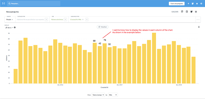 dashboard_data_labels