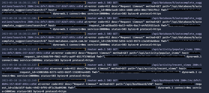 Log Metabase 503