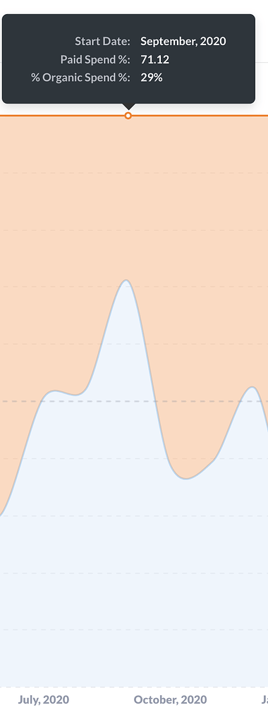 percentages-not-displaying-consistently-bug-reports-metabase-discussion