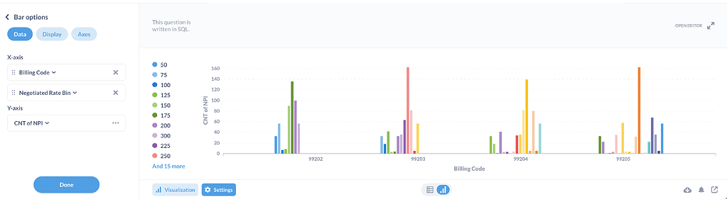 Controlling color of secondary X-axis - Get Help - Metabase Discussion