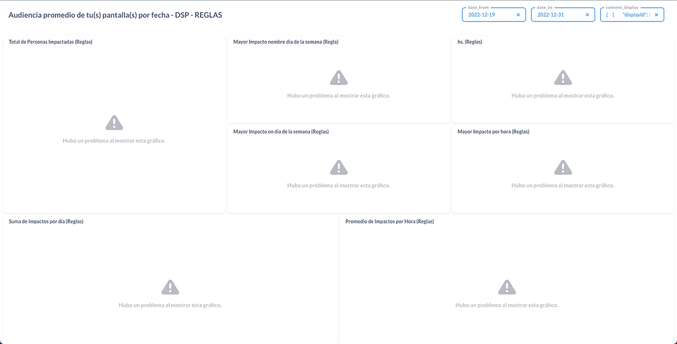 Differences between dashboard and iframe dashboards - Get Help ...
