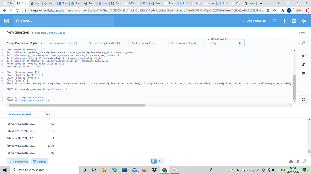 Trend Visualization not capturing correct last day - Bug reports ...