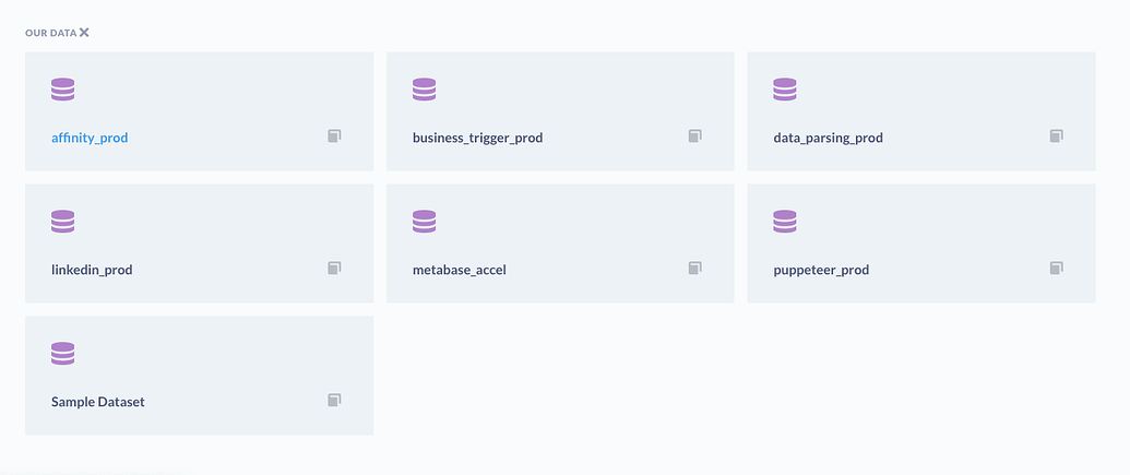 Join Two Tables From Two Different Databases Get Help Metabase 