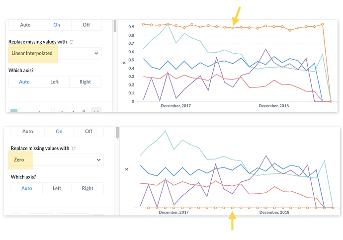 replace-missing-values-with-broken-in-v0-33-bug-reports-metabase