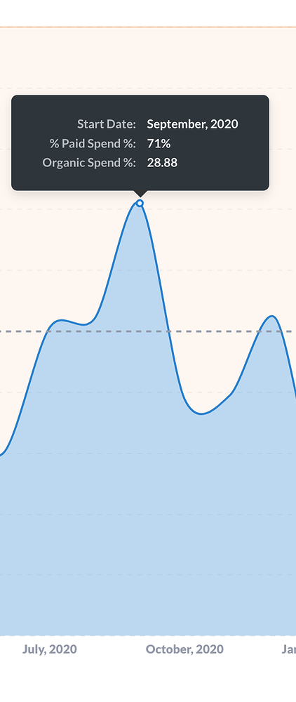 percentages-not-displaying-consistently-bug-reports-metabase-discussion