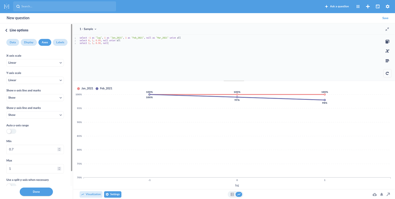 metabase cloud