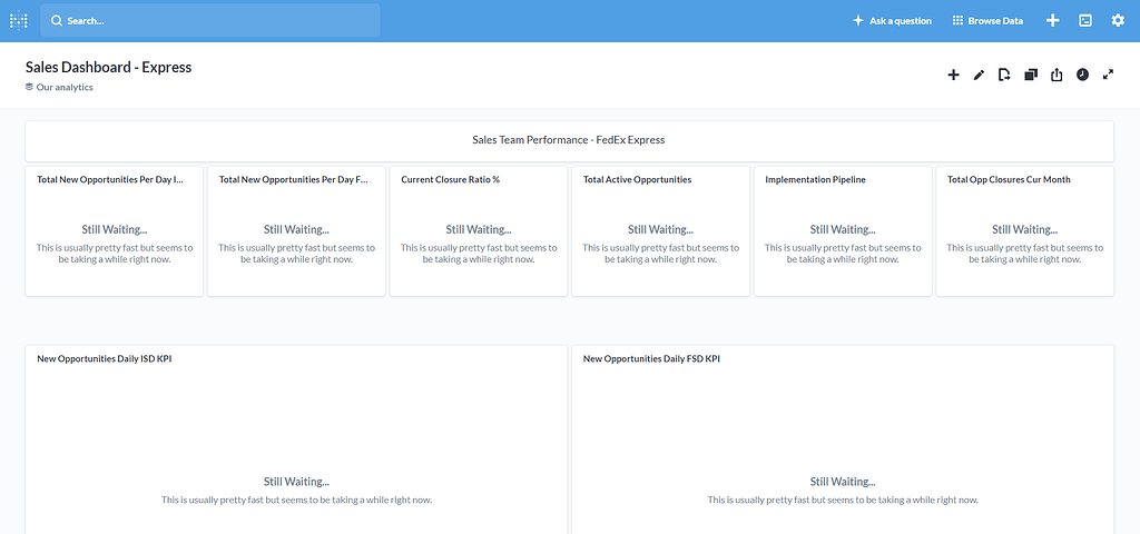 Dashboard data not loading - Get Help - Metabase Discussion