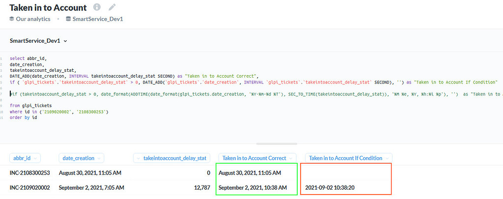 Date Time format issue while using Condition - Get Help - Metabase ...