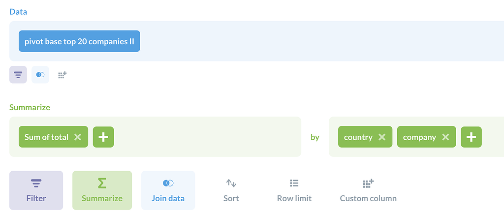Cannot summarize an SQL question - Bug reports - Metabase Discussion
