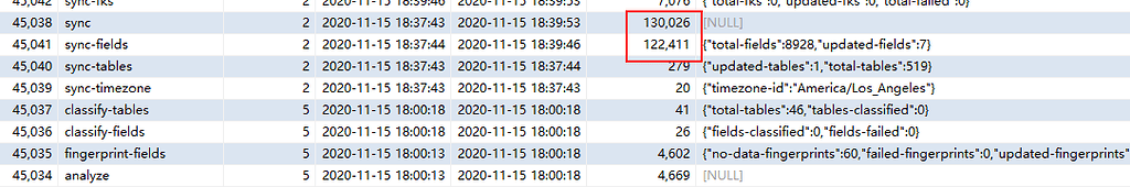How to speed up sync_schema - Get Help - Metabase Discussion