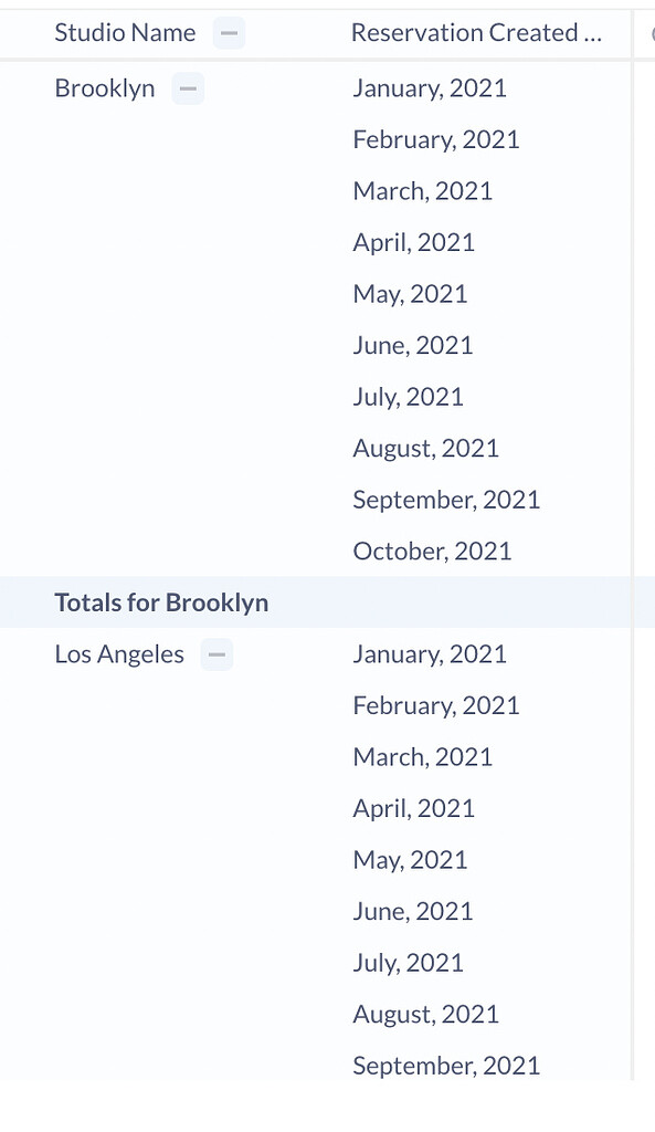 pivot-table-order-changes-get-help-metabase-discussion