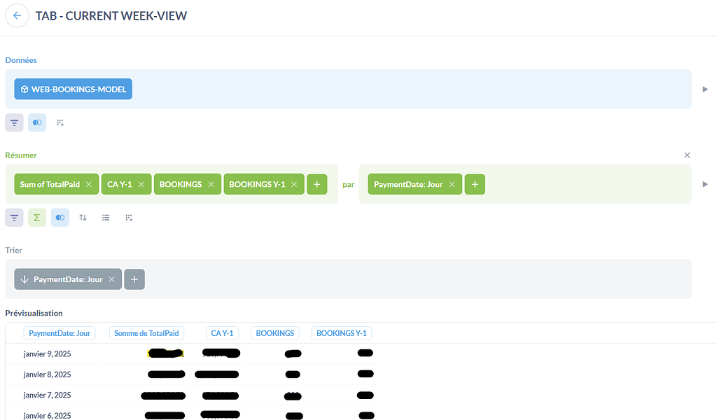 Issue with the date filter on the dashboard - Get Help - Metabase ...