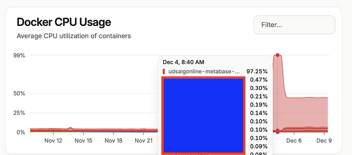 Screenshot 2025-12-09 at 13.21.59
