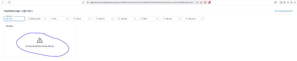The chart has an error when public linking or embedding the link - Bug ...