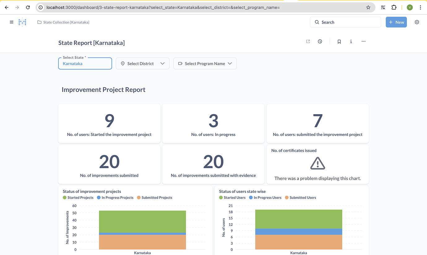 State-specific dashboard access issue: URL manipulation allows ...