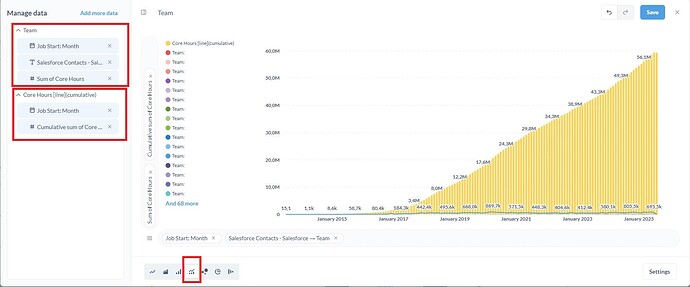 2025-08-01 18_18_20-Enterprise Account Dashboard v6 · Dashboard · Metabase - Vivaldi