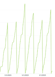 Capture d’écran 2025-12-18 à 12.04.36