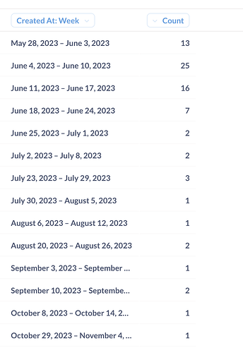 Screenshot 2024-06-11 at 10.25.41 PM