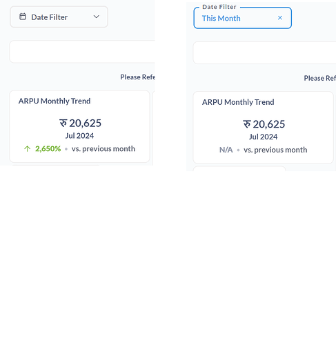 filter comparison on trend chart in metabase