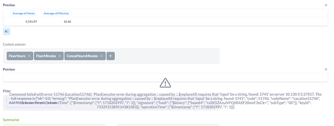 error