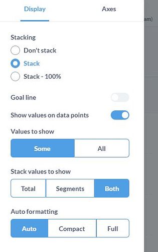 2025-08-04 10_56_56-Enterprise Account Dashboard v6 · Dashboard · Metabase - Vivaldi