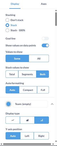 2025-08-04 12_45_42-Enterprise Account Dashboard v6 · Dashboard · Metabase - Vivaldi