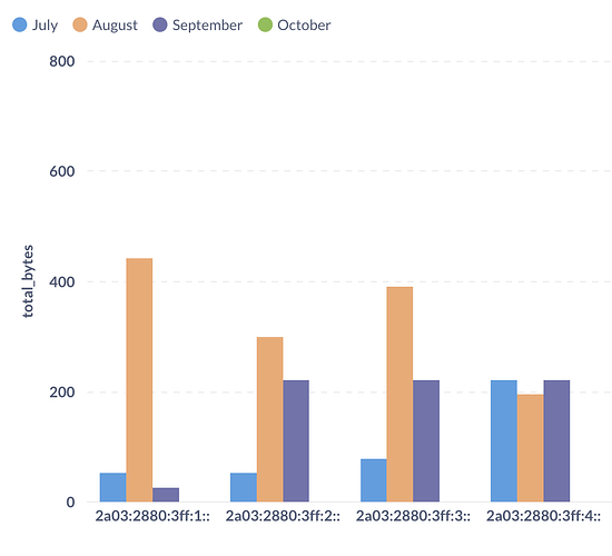 Screenshot 2025-10-08 at 1.13.04 PM