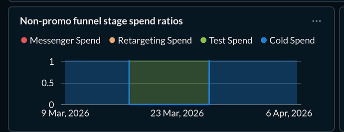 Screenshot 2026-04-08 at 09.07.42