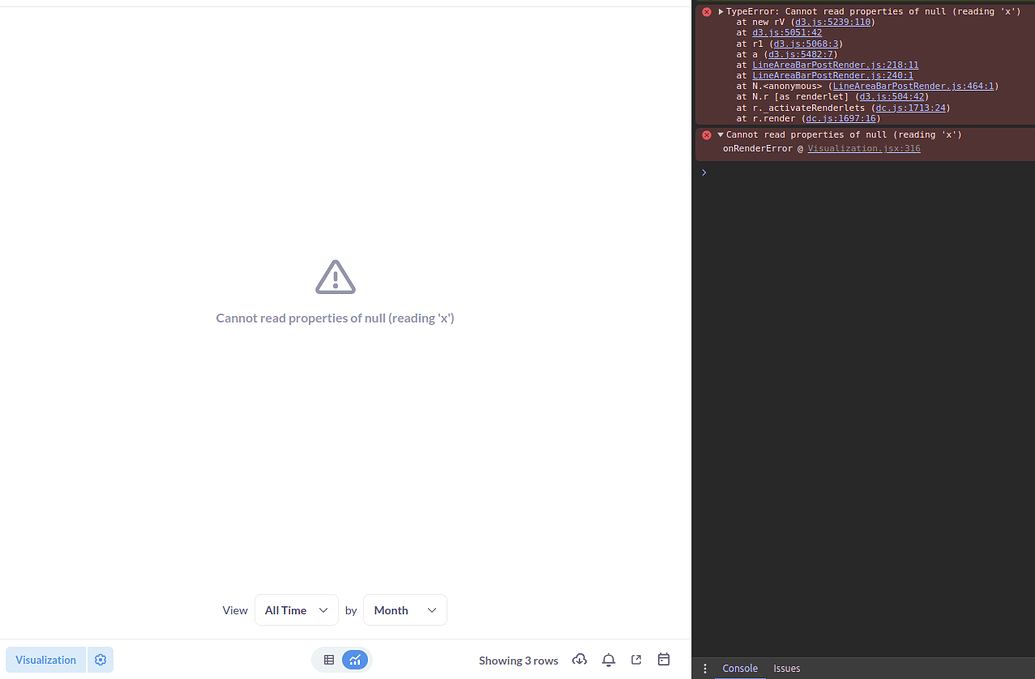 Chart with error "Cannot read properties of null (reading 'x')" - Bug ...