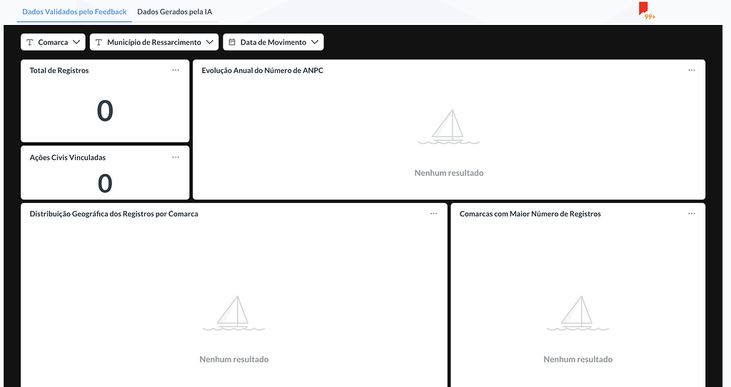 Broken background in dashboards with static embedding on systems using ...