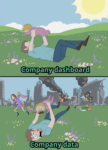 data