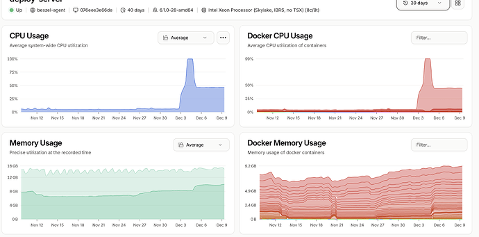 Screenshot 2025-12-09 at 13.21.46
