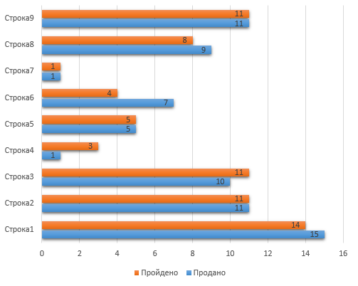 Example%20of%20a%20graph