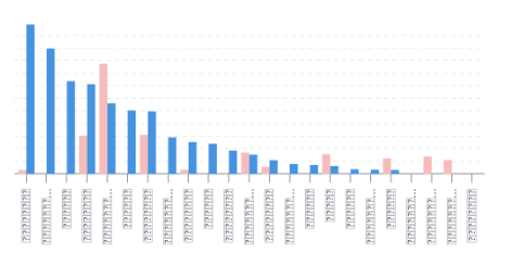 Screenshot 2023-07-09 at 11.54.49