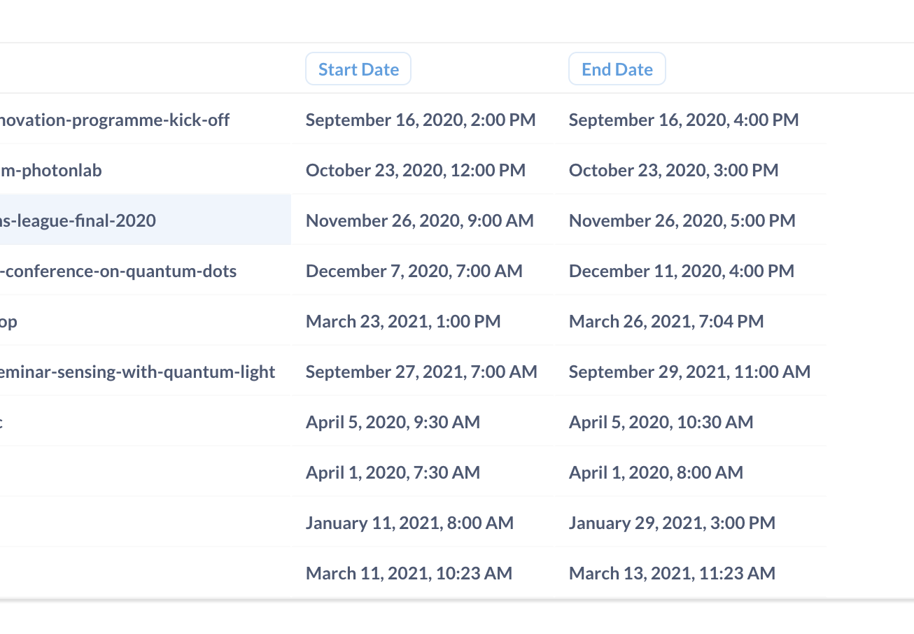 Paralizie Miercuri U or De R nit Calculate Hours Between Two Dates 