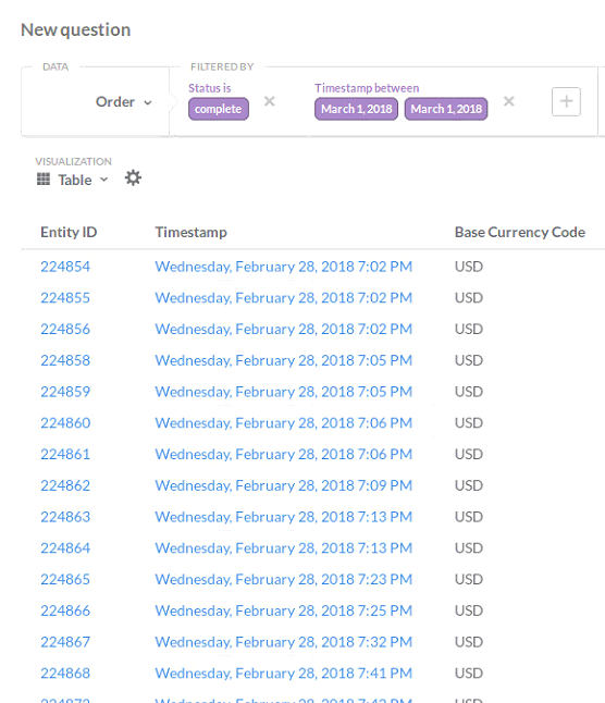 Filter Data By Date Range Includes Another Date Metabase Discussion