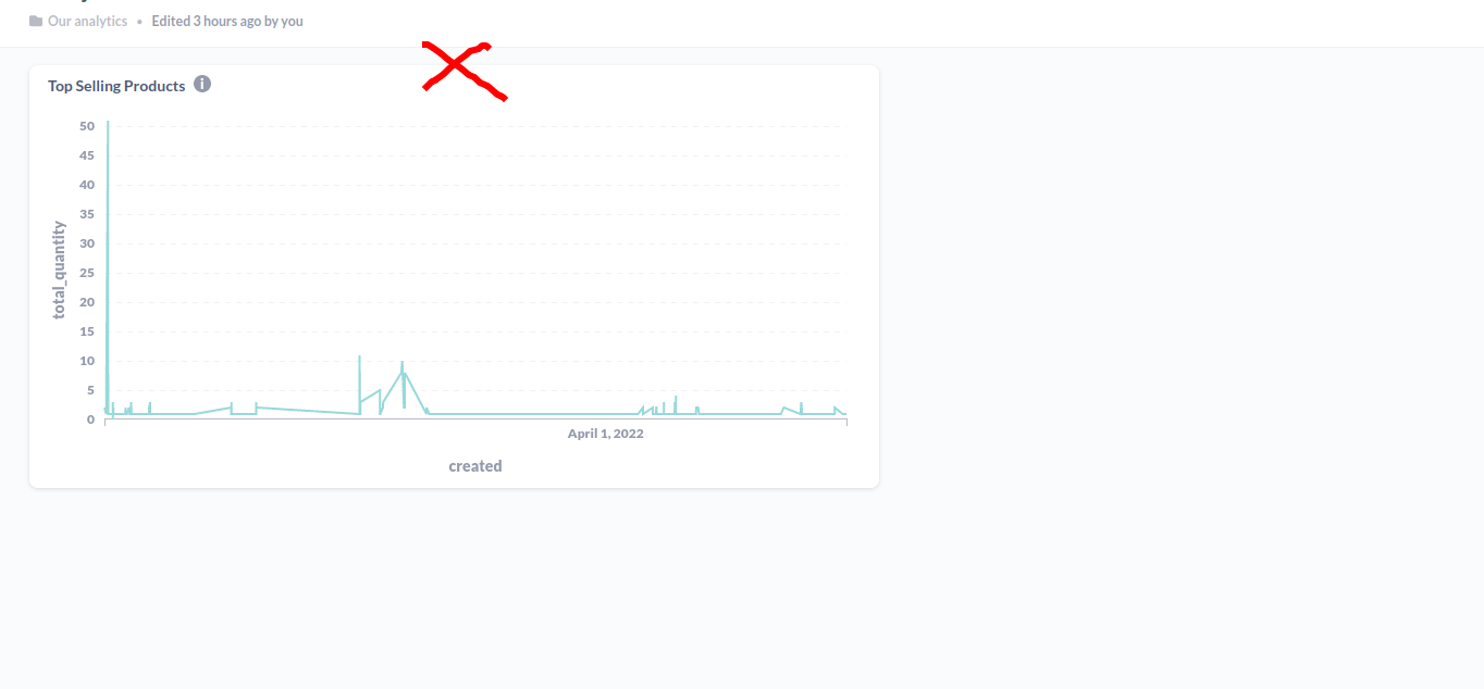 Question Filter not shown in dashboard - Get Help - Metabase Discussion