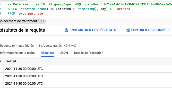 Mysql Cast Datetime As Timestamp