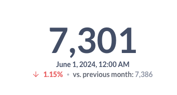Screenshot 2024-07-09 at 12.16.44