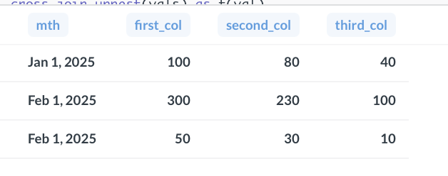 base_table